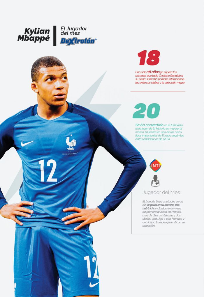 Kylian Mbappé, el jugador del mes