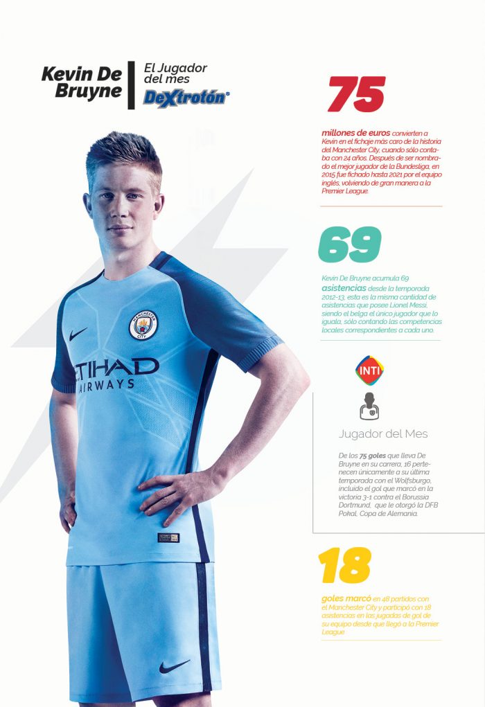 EL CRACK- KEVIN DE BRUYNE