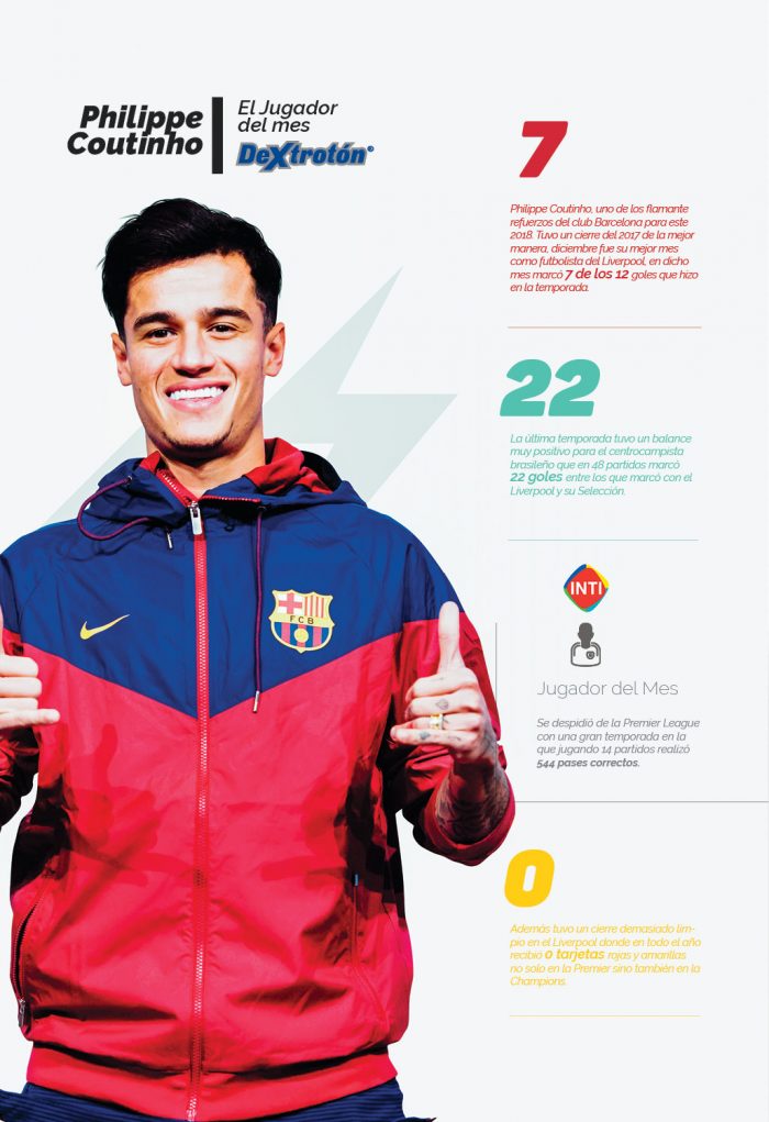 EL CRACK- PHILIPPE COUTINHO