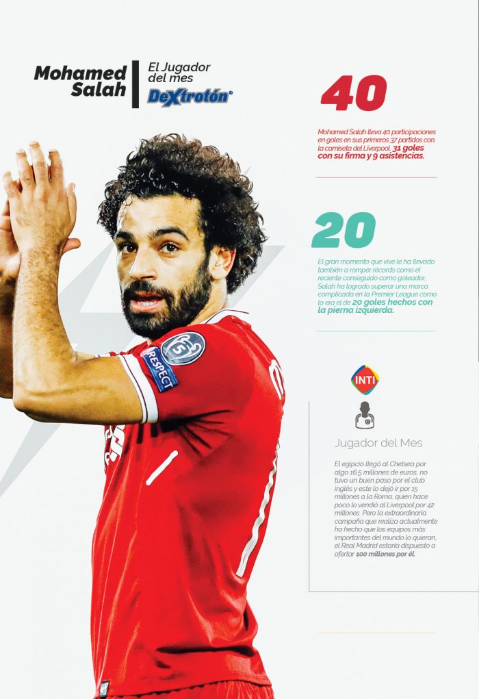 EL CRACK- MOHAMED SALAH