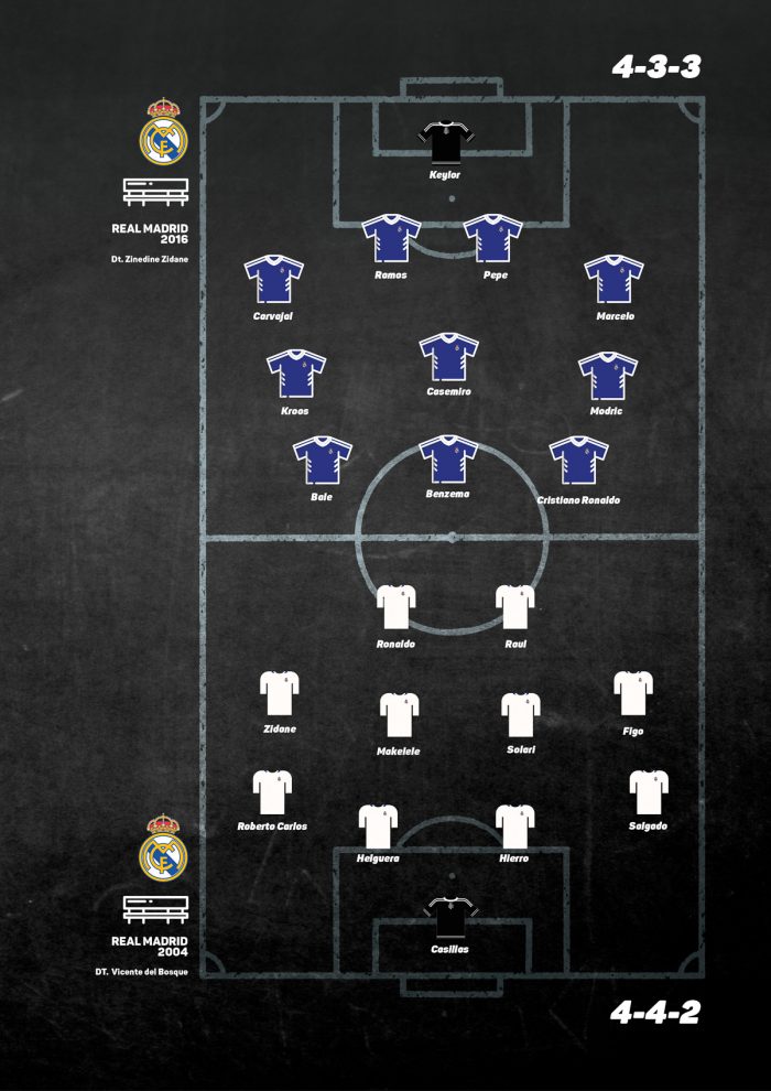 EL ONCE IDEAL