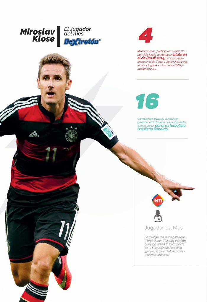 Miroslav Klose, el jugador del mes