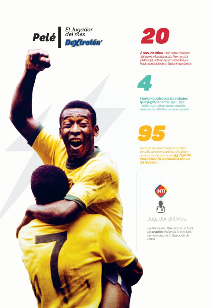 el crack Pelé