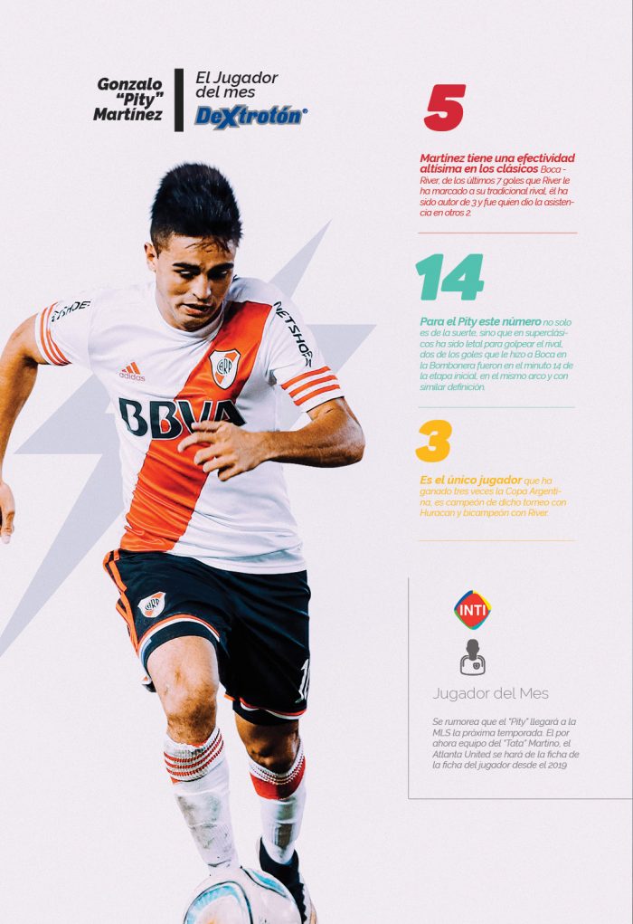 Gonzalo Pity Martinez – el crack