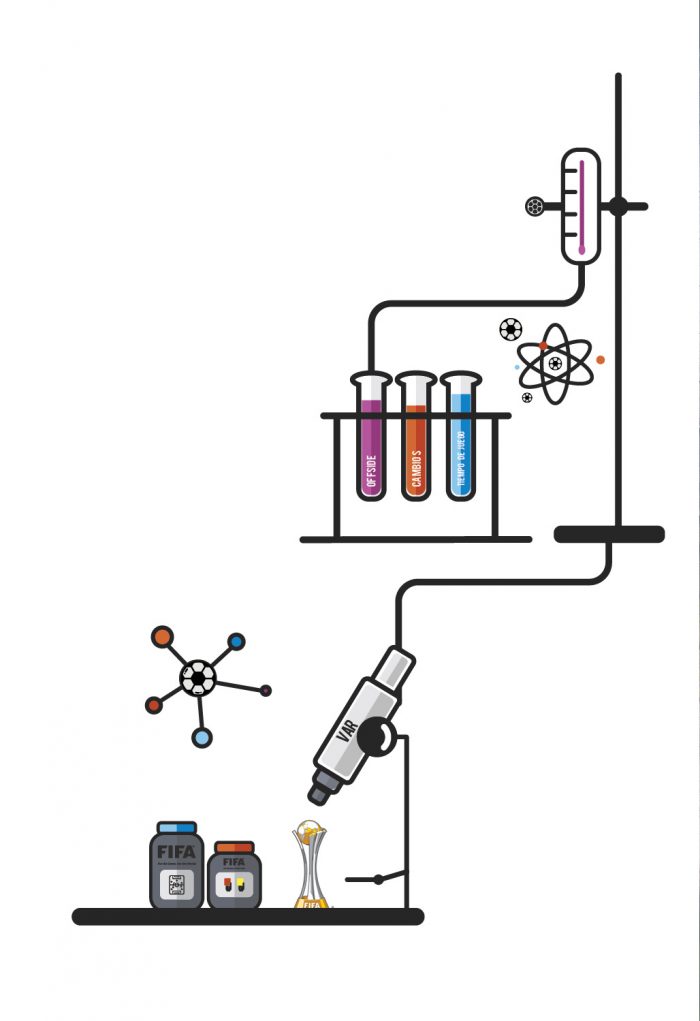 Mundial de Clubes, el laboratorio de prueba
