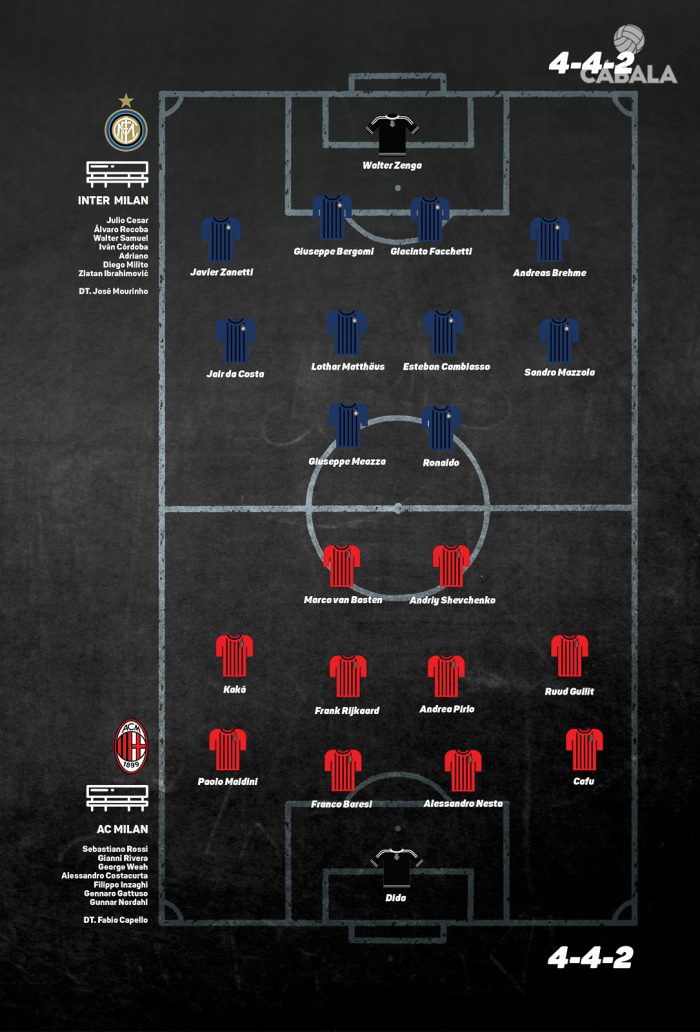 once ideal Derby Serie A