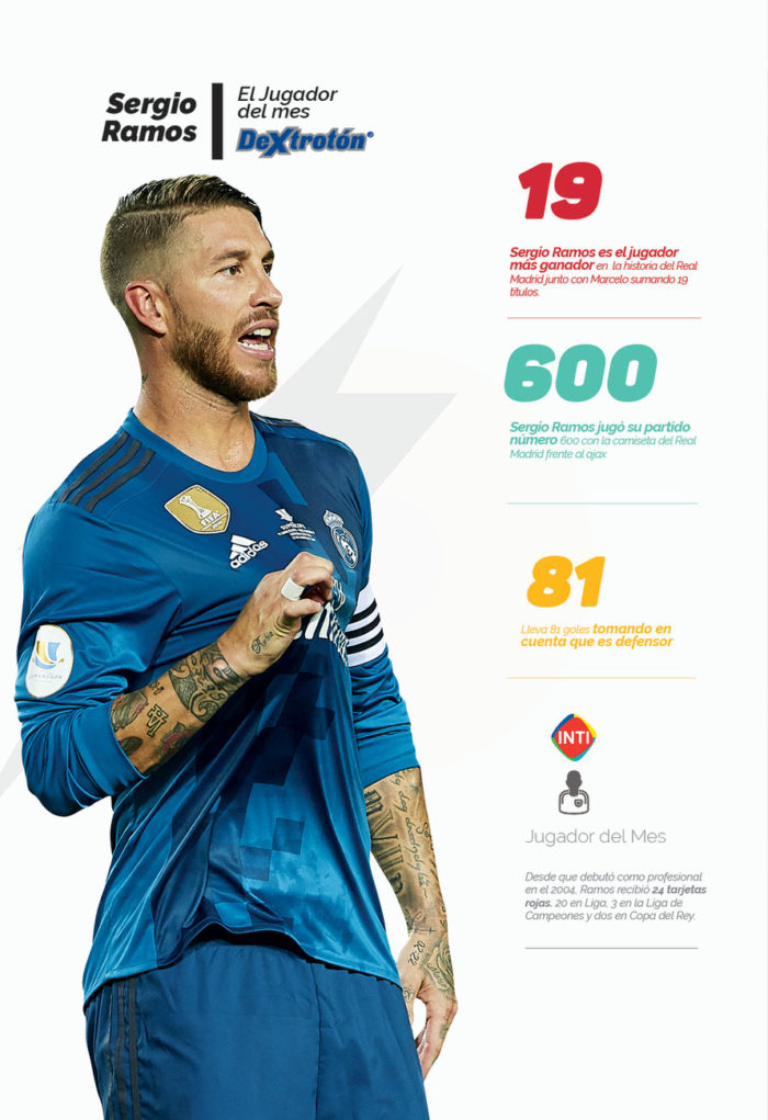 Sergio Ramos – EL CRACK