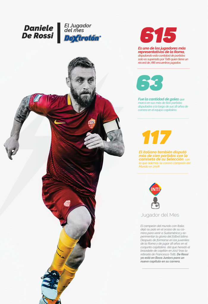 el crack – Daniele De Rossi