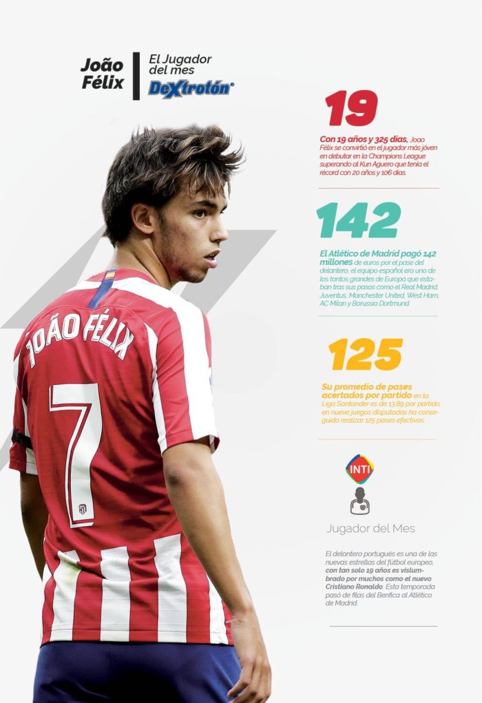 Joao Félix – el crack