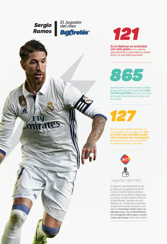 El Crack – Sergio Ramos