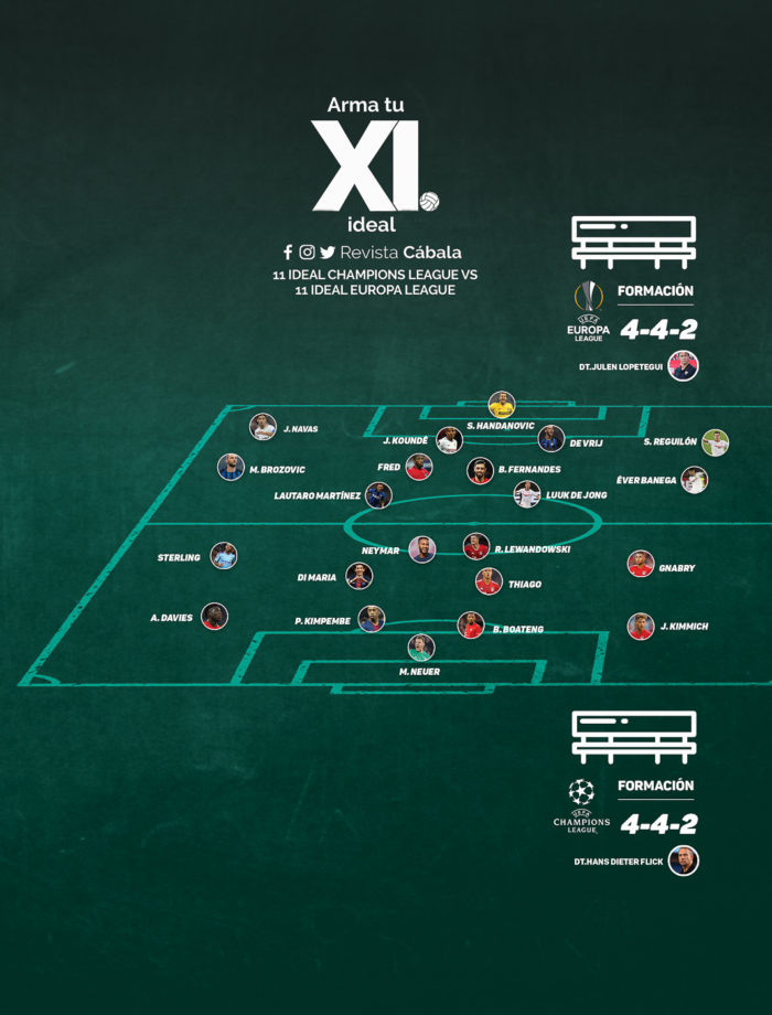 11 Ideal Champions League  vs Europa League