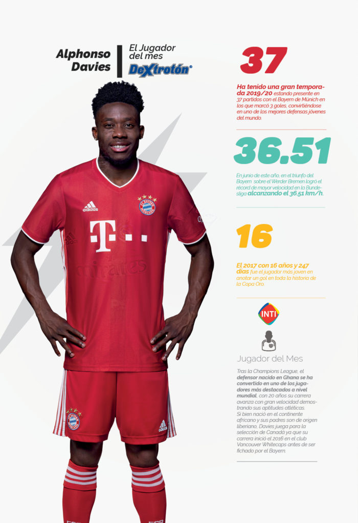 El Crack – Alphonso Davies