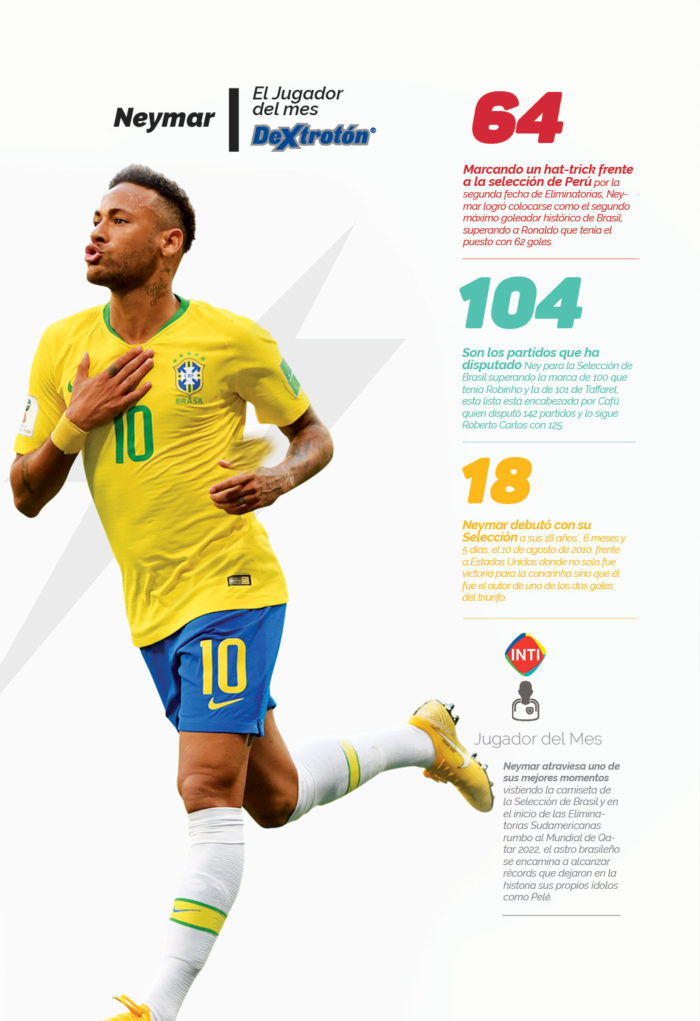 El Crack – Neymar