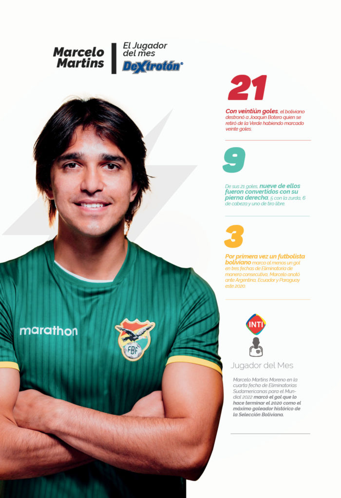 El Crack – Marcelo Martins