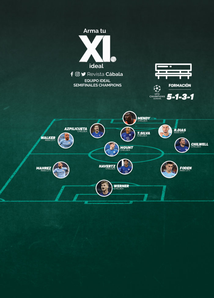 11 Ideal de las semifinales de la Champions League