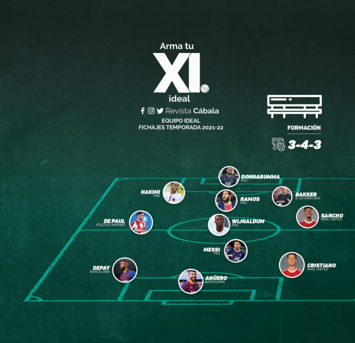 11 Ideal Temporada 2021 – 20