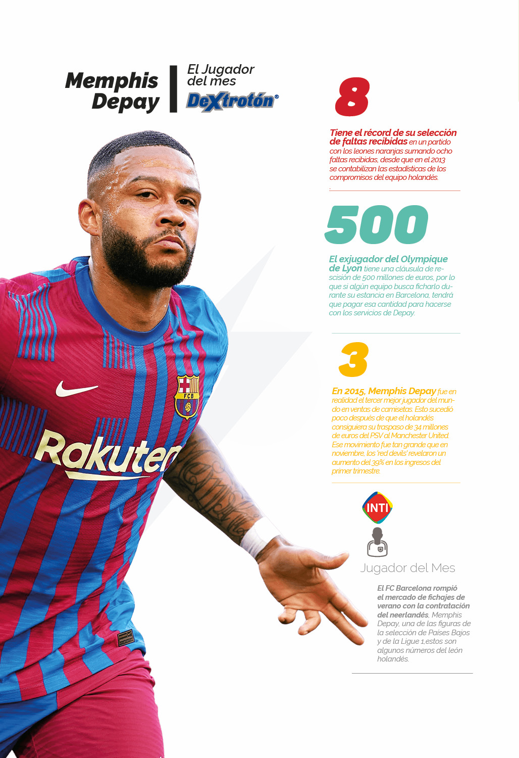 Estadísticas de memphis depay