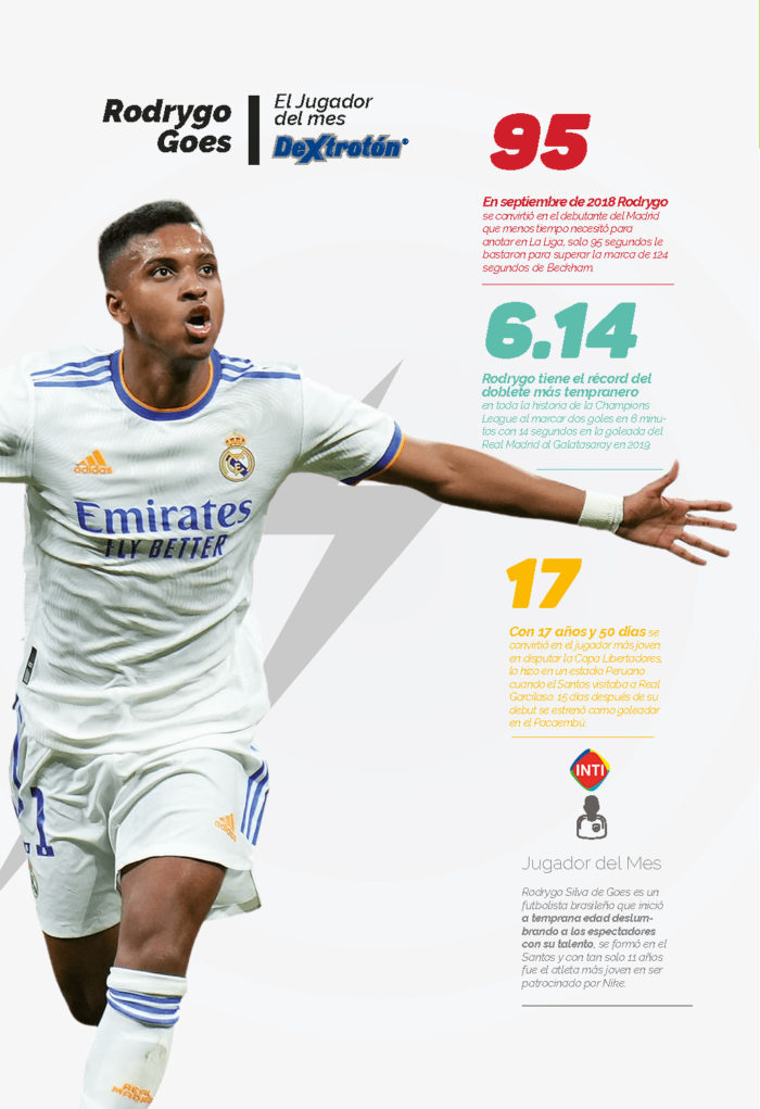 El Crack – Rodrygo Goes