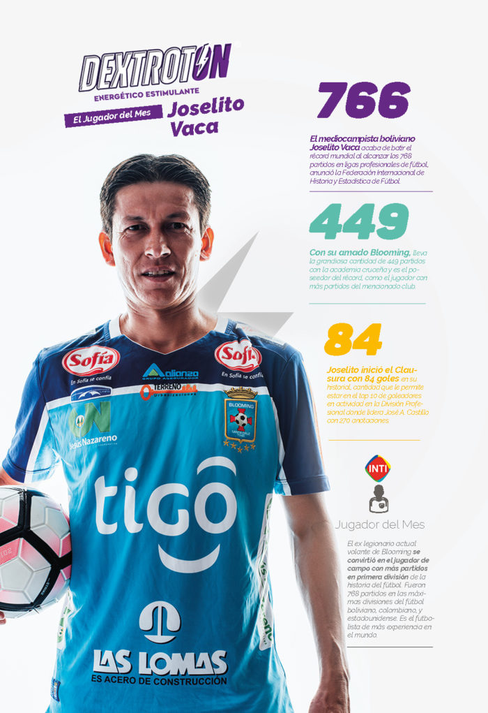 El Crack – Joselito Vaca