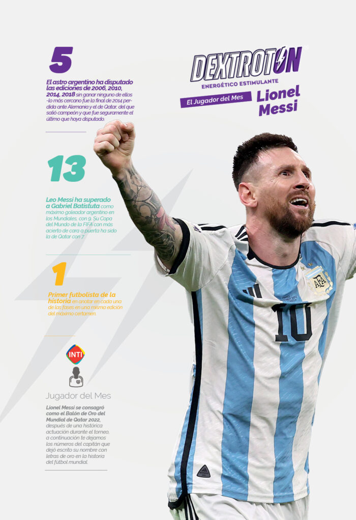 El Crack – Lionel Messi