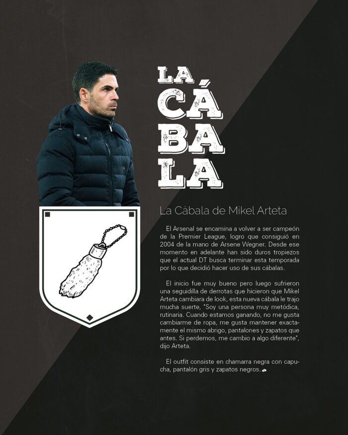 <strong>La Cábala de Mikel Arteta</strong>