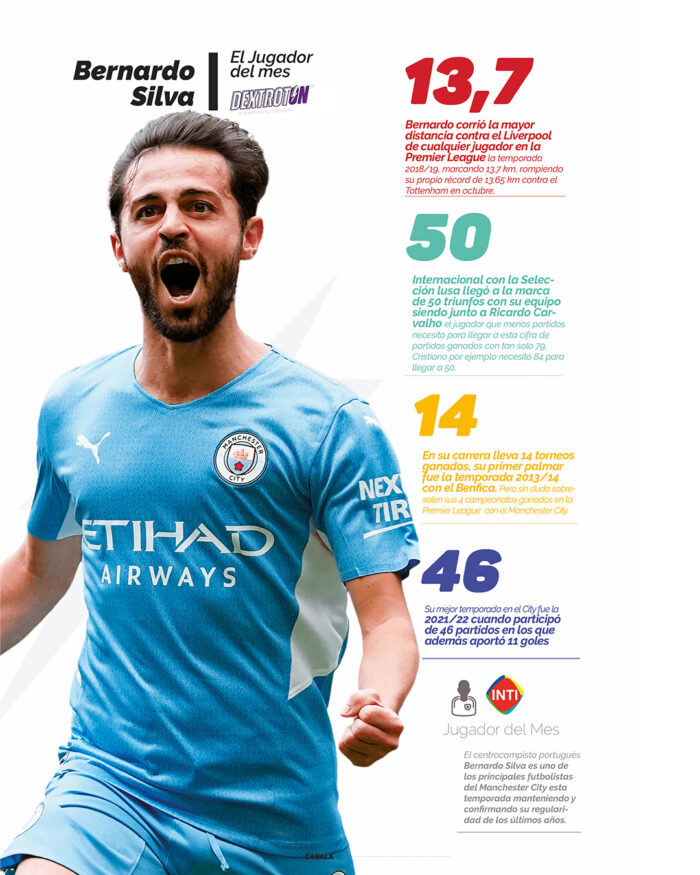 El Crack – Bernardo Silva