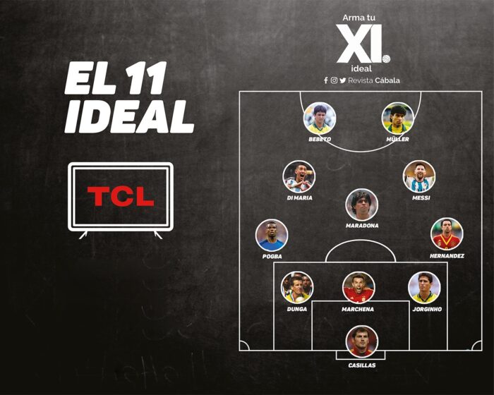 11 IDEAL – CAMPEONES DEL MUNDO