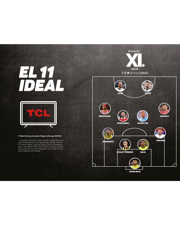 11 Ideal de las principales 5 ligas de Europa 2022/23