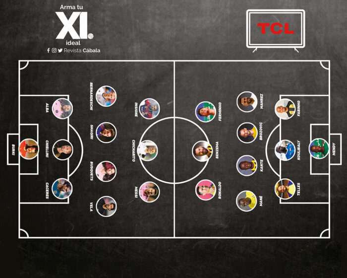 11 Ideal  All Star Major League Soccer vs All Star Saudi Pro League