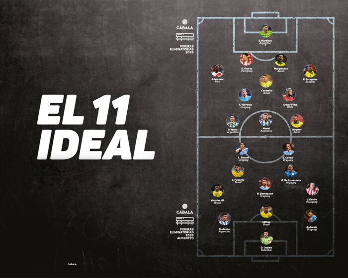 11 Ideal de Eliminatorias Sudamericanas