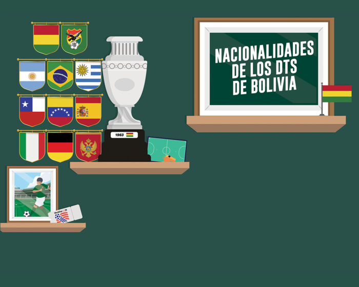 NACIONALIDADES DE LOS DT DE BOLIVIA