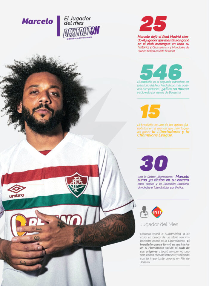 El Crack – Marcelo