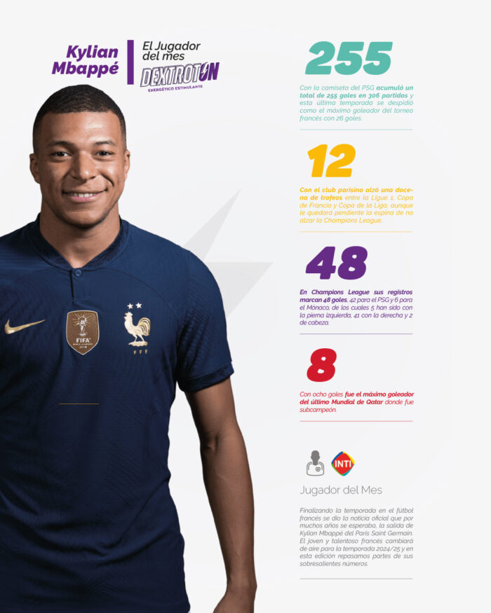 El Crack Kylian Mbappé