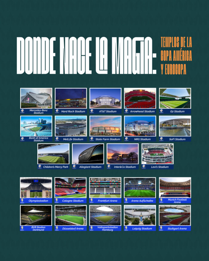 Donde Nace la Magia: Templos de la Copa América y Eurocopa