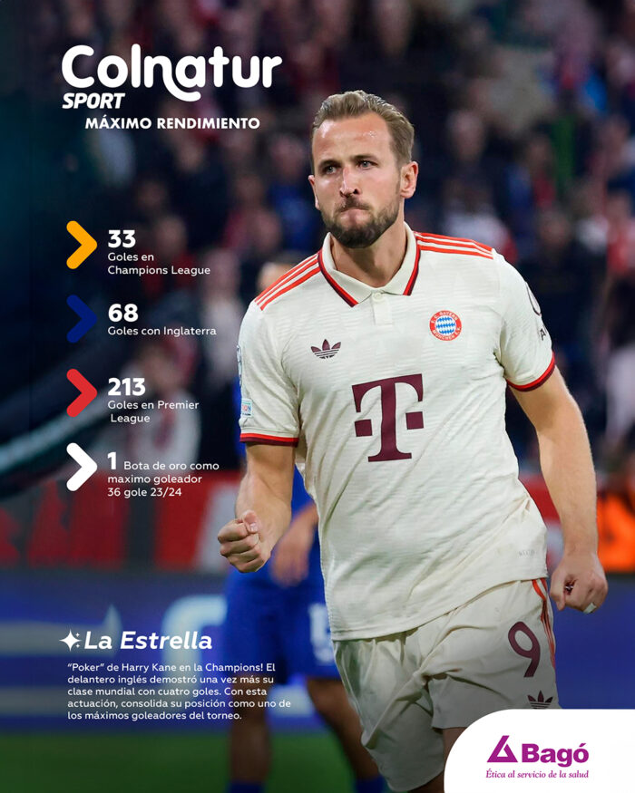 La Estrella – Harry Kane