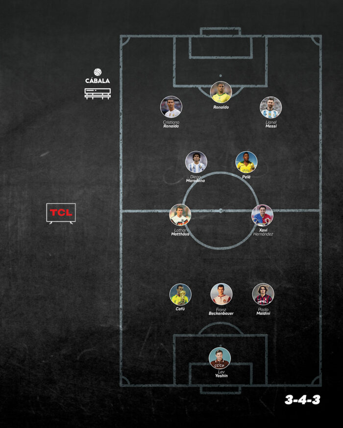 11 Ideal del Balón de Oro