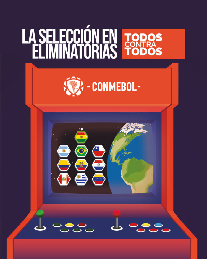 LA SELECCIÓN EN ELIMINATORIAS TODOS CONTRA TODOS