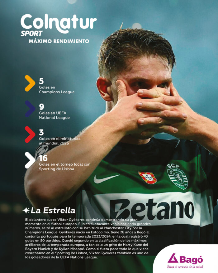 La Estrella – Viktor Gyökeres
