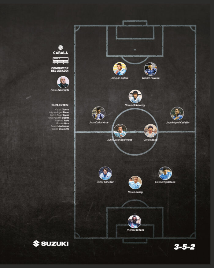 XI Ideal – Histórico del Club Bolívar
