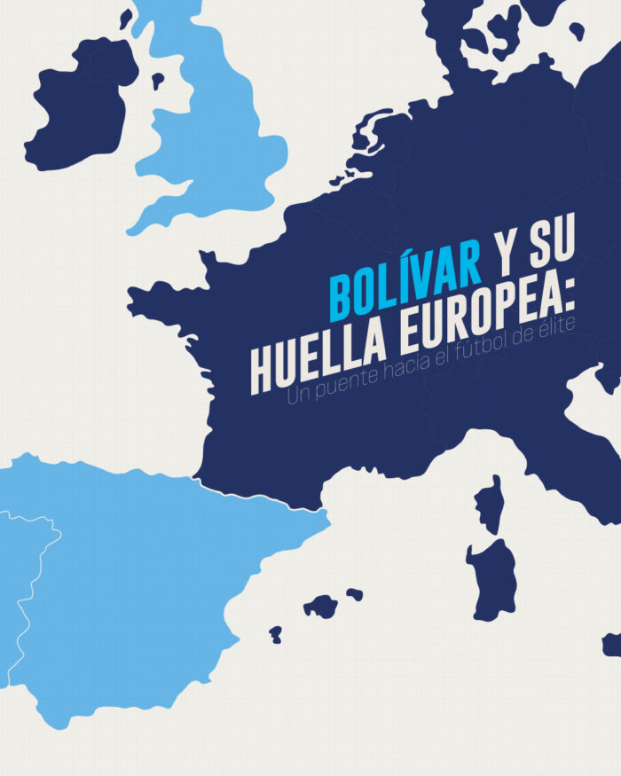 Bolívar y su Huella Europea: Un Puente Hacia el Fútbol de Élite