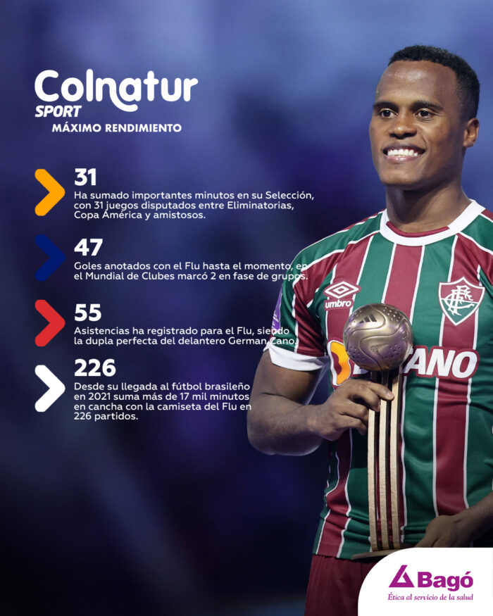 La Estrella Jhon Arias