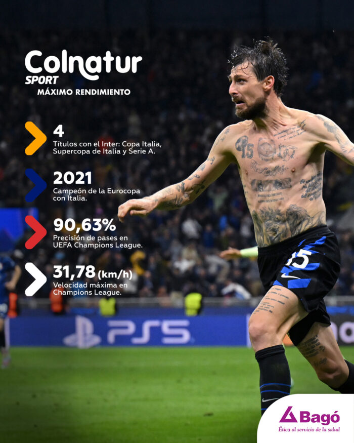 LA ESTRELLA –  FRANCESCO ACERBI