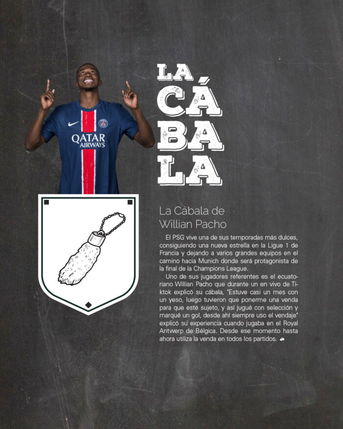 La Cábala de Willian Pacho