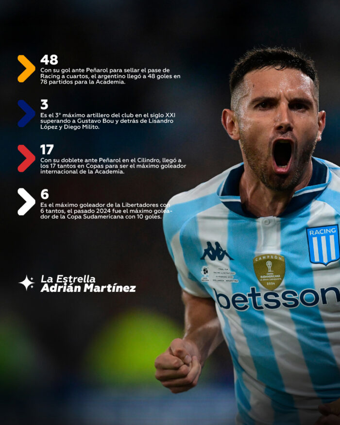 La Estrella – Adrián Martínez