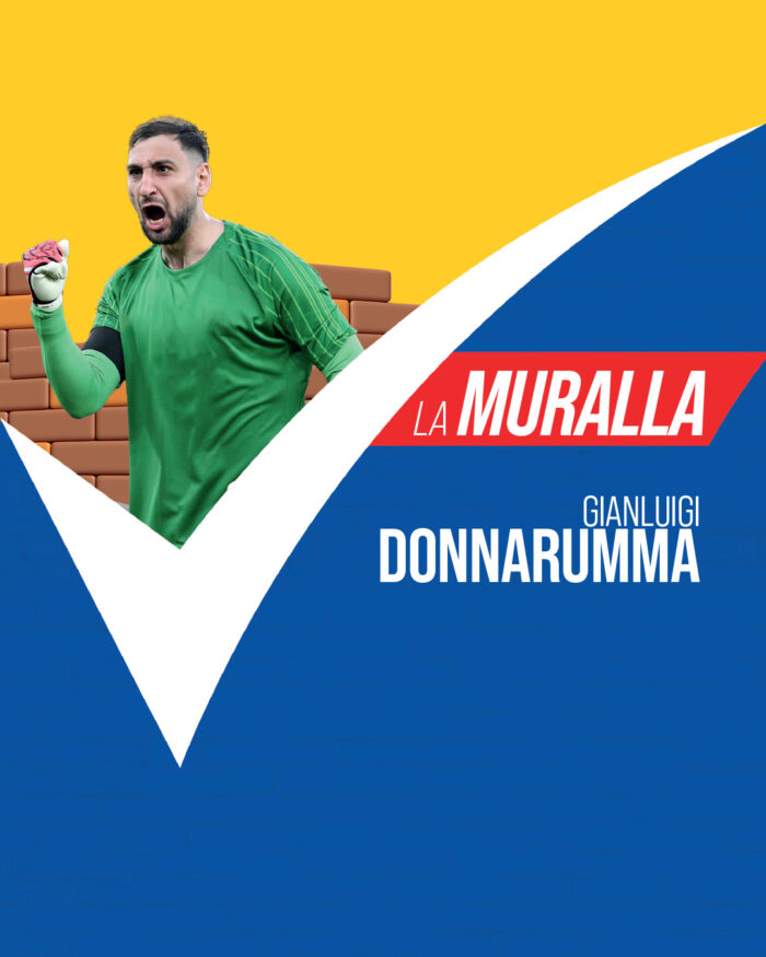 LA MURALLA – Gianluigi Donnarumma