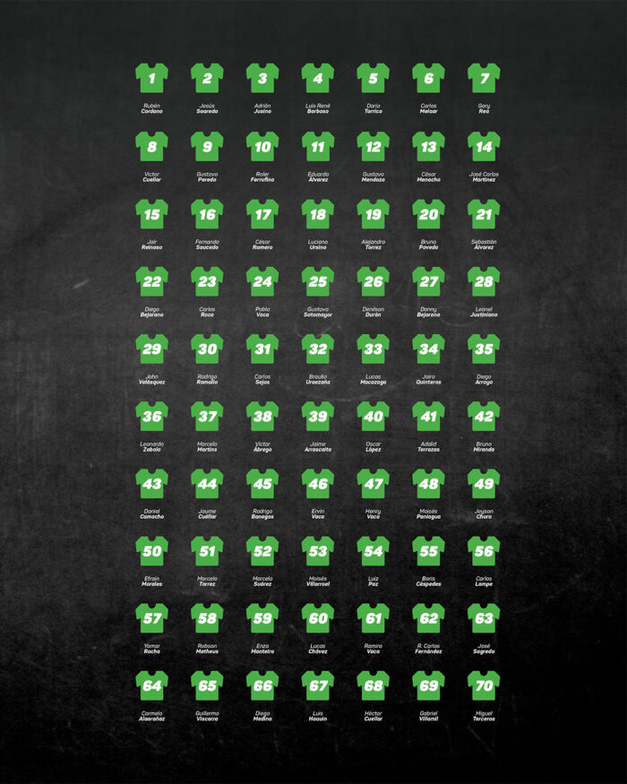 XI Ideal – Los convocados