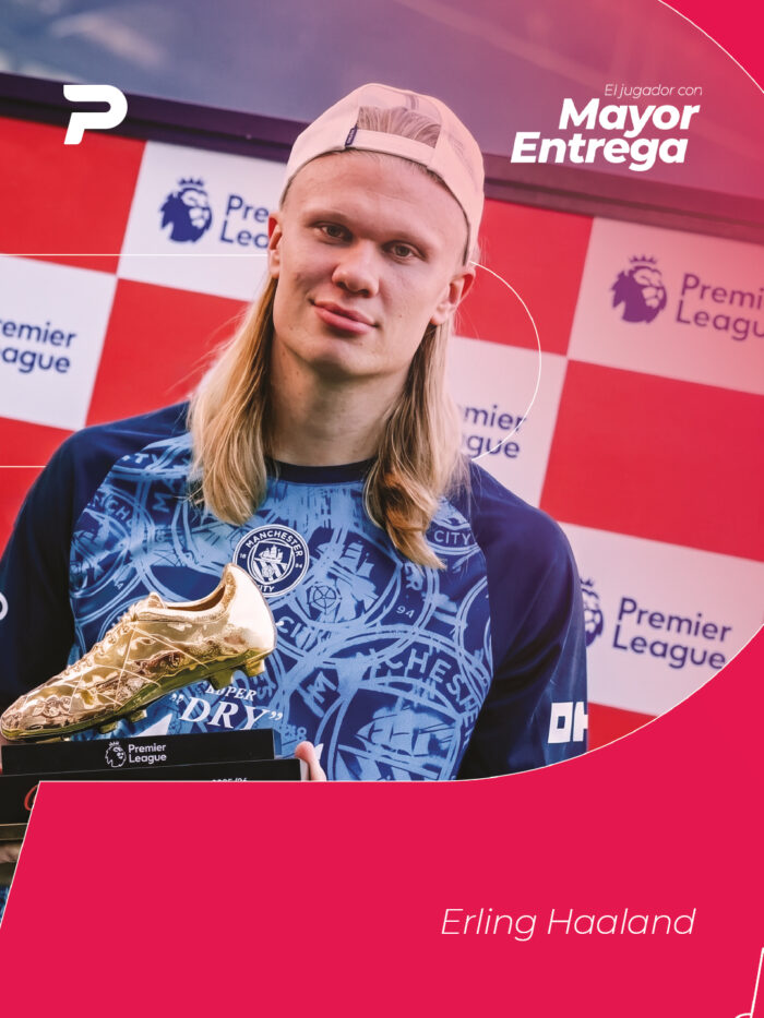 Jugador Mayor Entrega – Erling Haaland