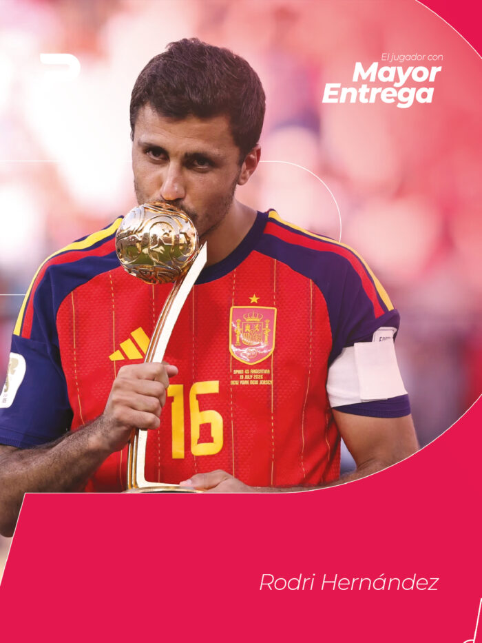 Jugador de Mayor Entrega – Rodri